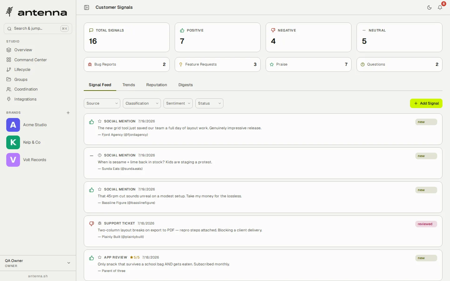 Antenna's signals feed: sixteen live signals with sentiment and classification statistics, ratings, and statuses